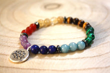 Charger l&#39;image dans la galerie, Bracelet &quot;Equilibre spirituel&quot; - 7 chakras Fleur de Lotus
